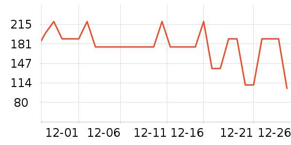 ��֮��˯��/�Ҿӷ���װ��ʷ�۸�