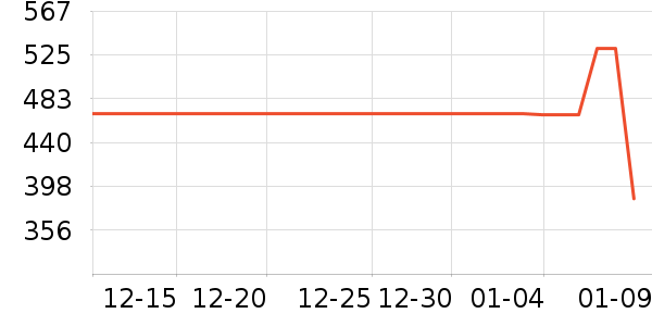 ���滧���װ��ʷ�۸�