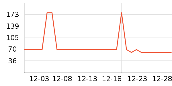 ��������Ĥ������ʷ�۸�