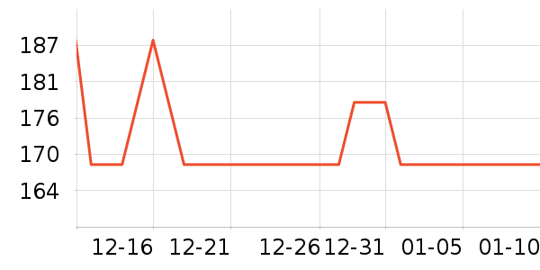 ������Ʒ��ʷ�۸�