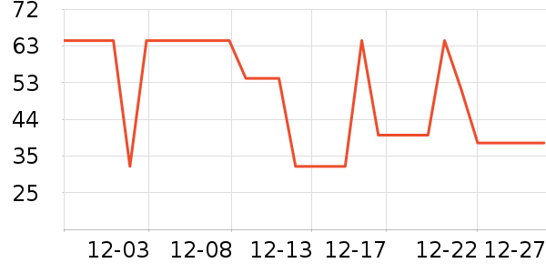 ů��ů������ʷ�۸�