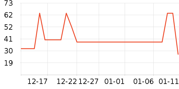 ů��ů������ʷ�۸�