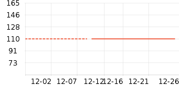 �춹�Ӽ�˯��/�Ҿӷ���װ��ʷ�۸�