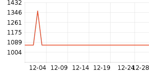 �����������ʷ�۸�