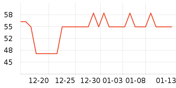 ����Ʒ�ư������ʷ�۸�