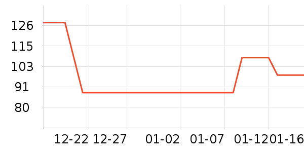 ��;������������ʷ�۸�