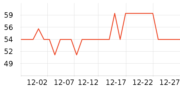 ���Ķ���;����ʷ�۸�