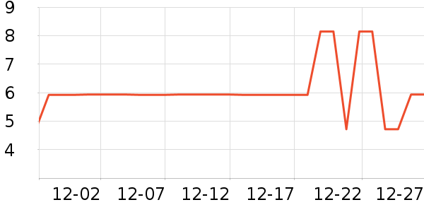 ����Ʒ�������ʷ�۸�