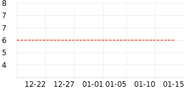 ë����/̺��ʷ�۸�