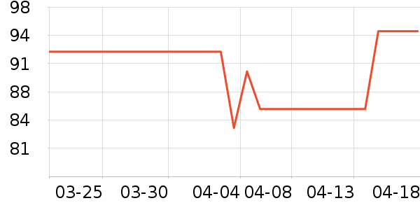 ����Ʒ�����Ӽ���ʷ�۸�