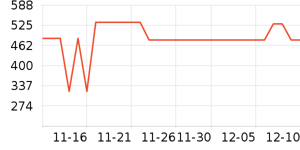 ��˼ͼŮѥ��ʷ�۸�