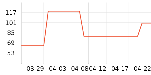 ������ʪ��ʷ�۸�