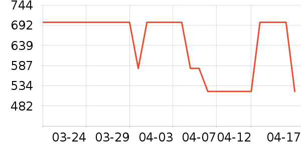 ������������ʷ�۸�