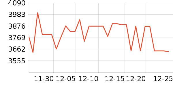 ׷��ɨ�ػ�������ʷ�۸�