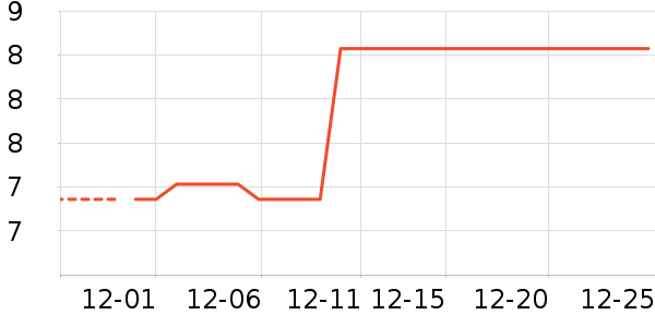 ����Ʒ��ϴԡ��Ʒ��ʷ�۸�