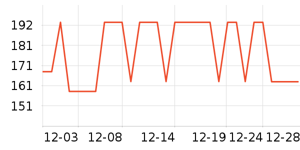 è��������ʷ�۸�