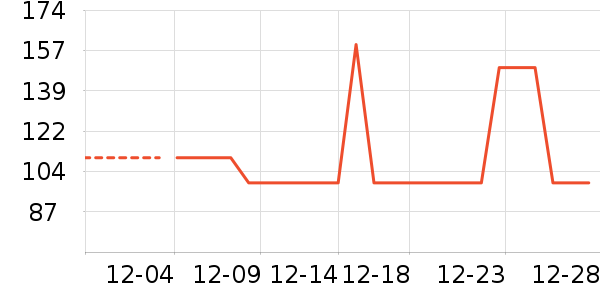 ��·����Ʒ���� ��ʷ�۸�