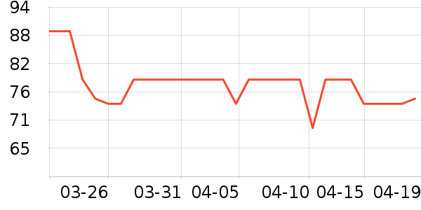 �������豦��������ʷ�۸�