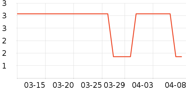 ����Ʒ�ƴ�Ʒ���� ��ʷ�۸�