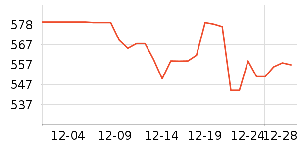 ę́�׾���ʷ�۸�