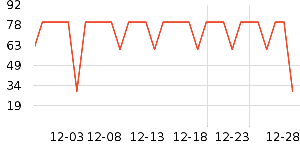 ����ʥ�����̷���ʷ�۸�