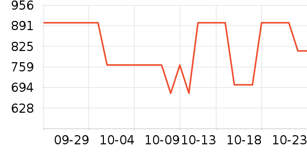 ���ױ��ǻ���Ь����ʷ�۸�