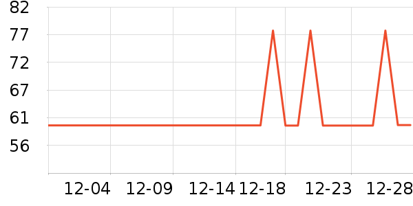 С�����ɶ�ͯ����/������ʷ�۸�