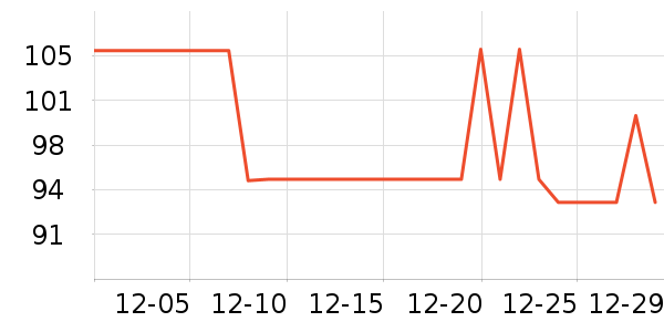 ������ʪ��ʷ�۸�