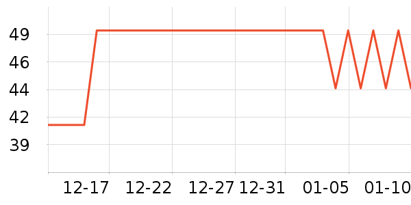 ��������������ʷ�۸�