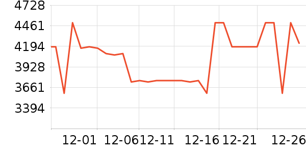 ������ˮ����ʷ�۸�