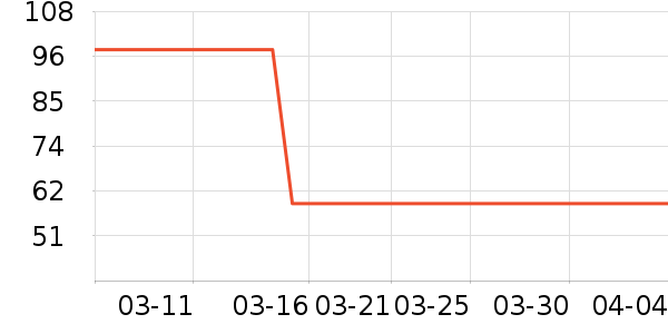 ��������Ůʽ������ʷ�۸�