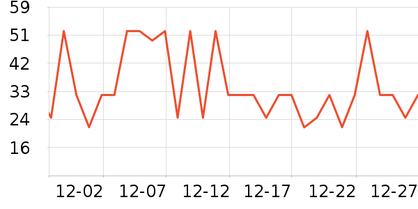 ���ǽ�������ʷ�۸�