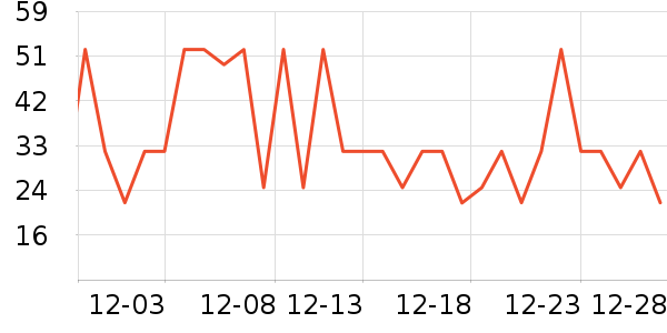 ���ǽ�������ʷ�۸�