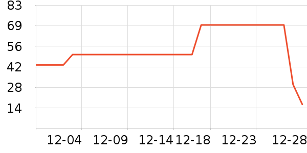 ����������ʷ�۸�