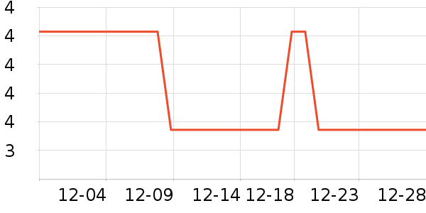 ����Ʒ������������Ʒ��ʷ�۸�