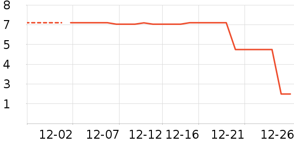 ����Ʒ�ƴ�����Ʒ��ʷ�۸�