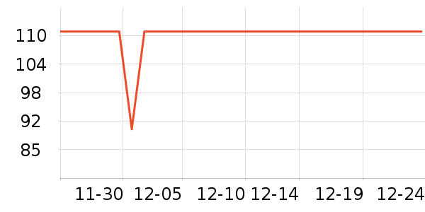 ɯ��shaweng��ͷ��ʷ�۸�