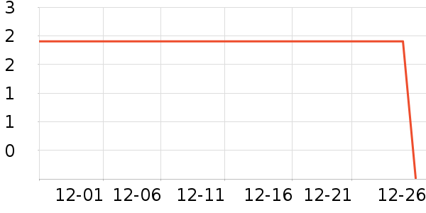 ����Ʒ�Ʋ����ʷ�۸�