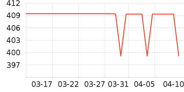 Ľ������ʯ����/����/������ʷ�۸�