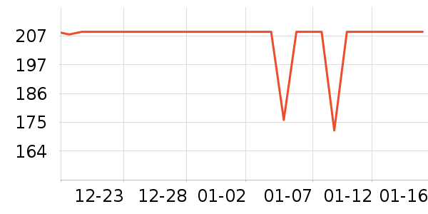 ��ԡ������ʷ�۸�