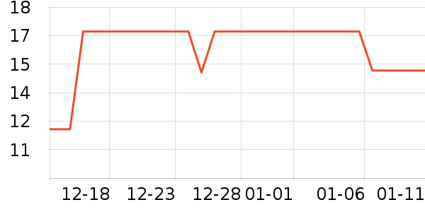 ١����������ʷ�۸�