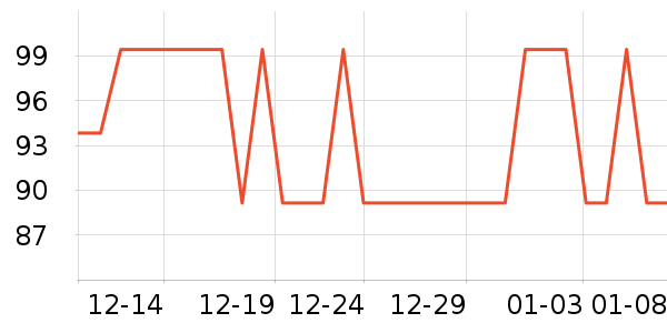 babycare����������ʷ�۸�
