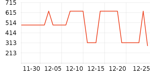 ��������Ůװ��ʷ�۸�