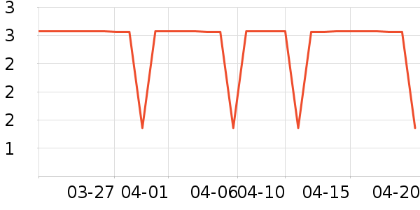 ����Ʒ��ԡ����Ʒ��ʷ�۸�