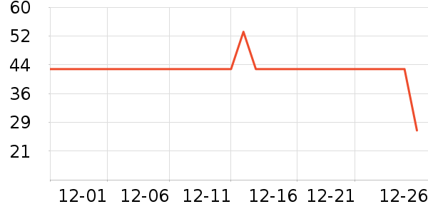 �춹��ͯ���¿���ʷ�۸�