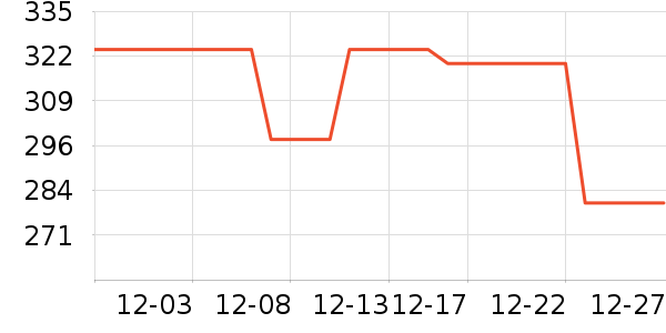 ������ʳ������ʷ�۸�