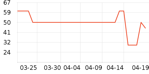 �ݱ���ɫŮʿ�ڿ���ʷ�۸�