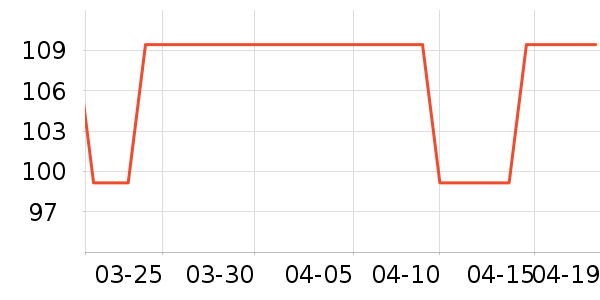 ��������������ʷ�۸�