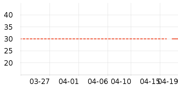 Ī����������ʷ�۸�