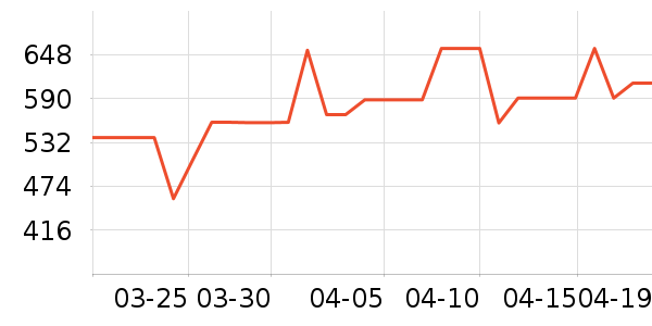 �����������������ʷ�۸�